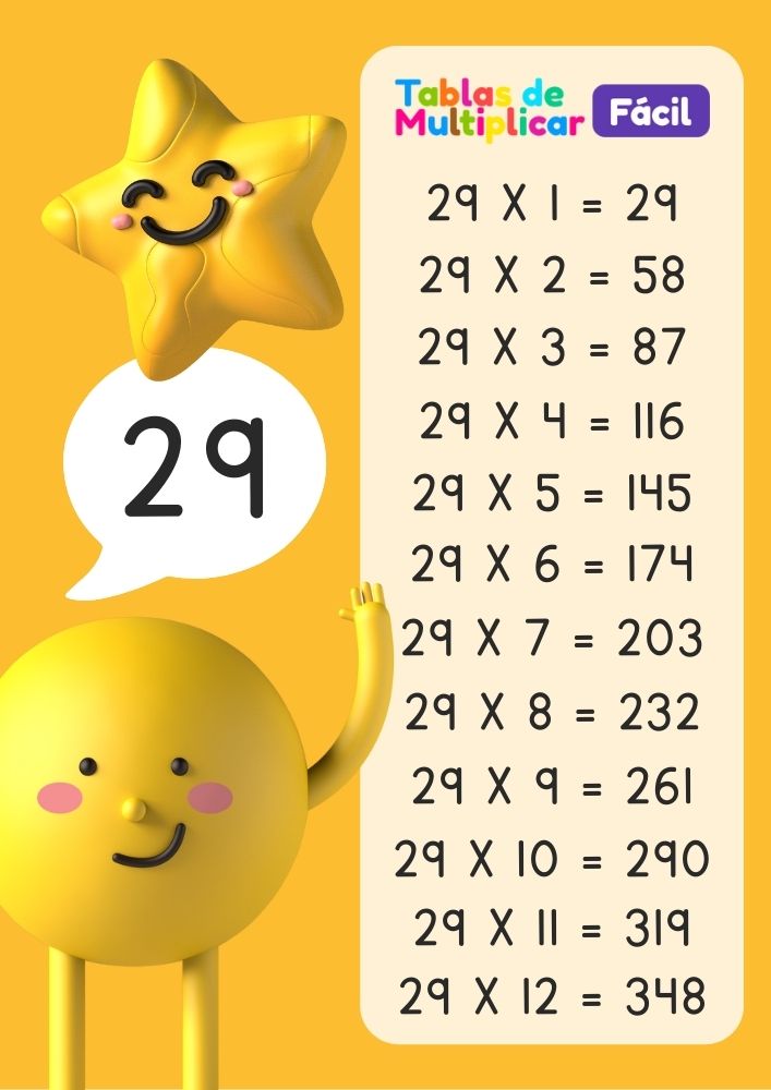 Tabla del 29 para niños, descargar PDF para imprimir